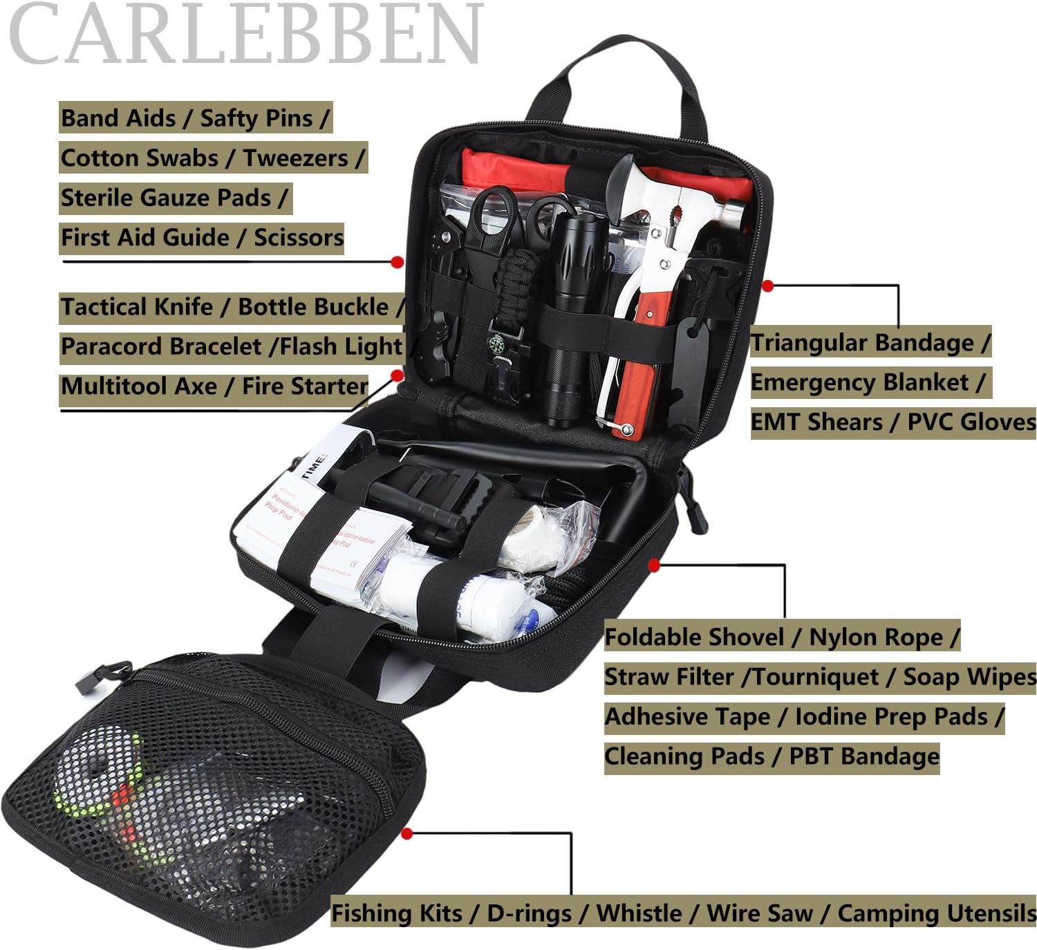 Carlebben Survival Kit Review